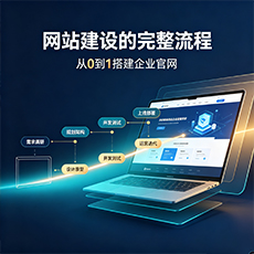 承德建站-网站建设的完整流程：从0到1搭建企业官网