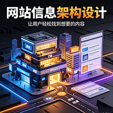 隆化建站-网站信息架构设计：让用户轻松找到想要的内容
