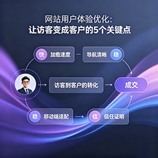 承德建站-网站用户体验优化：让访客变成客户的5个关键点